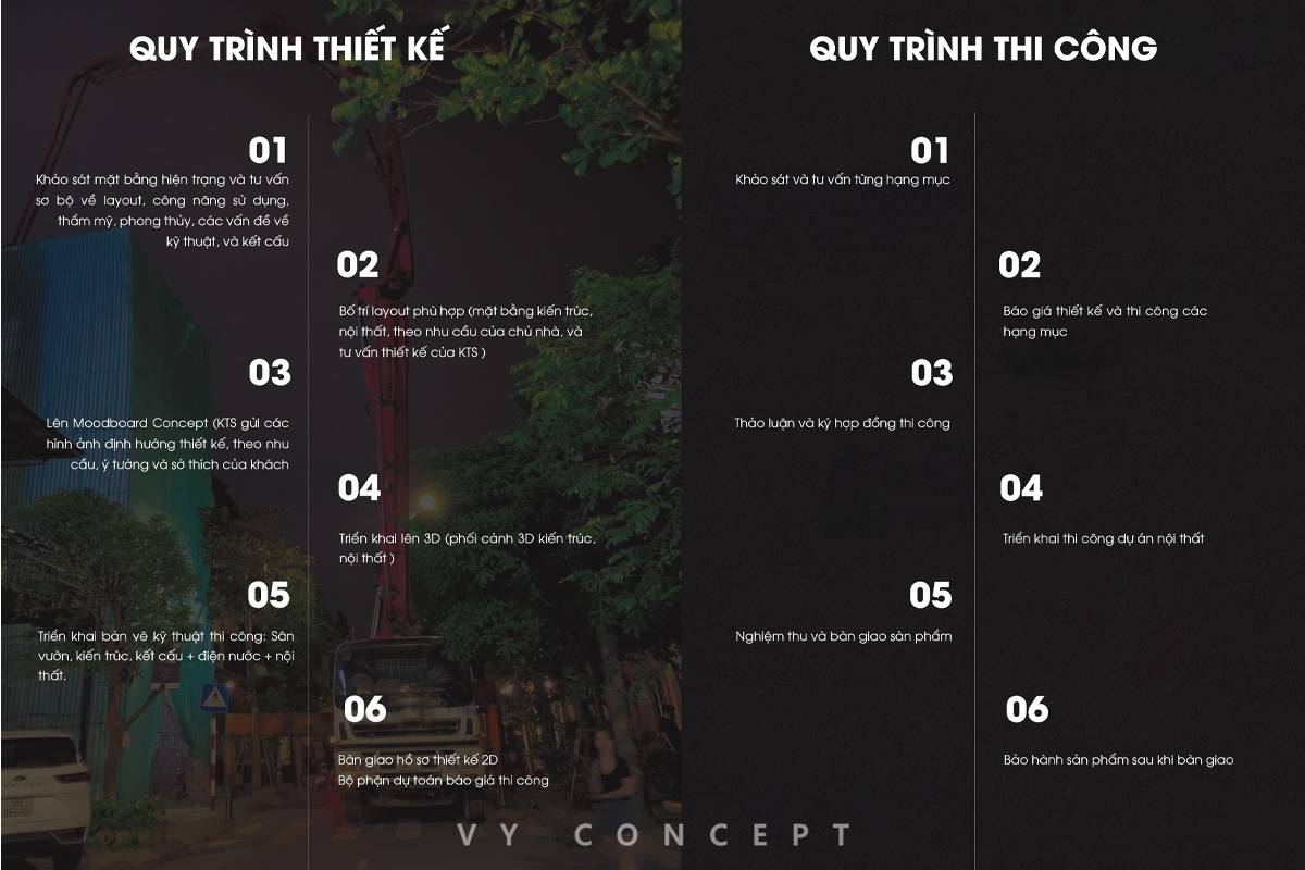 VY CONCEPT – Công ty thiết kế nội thất trọn gói 18 năm kinh nghiệm 3 Anh noi dung website 20